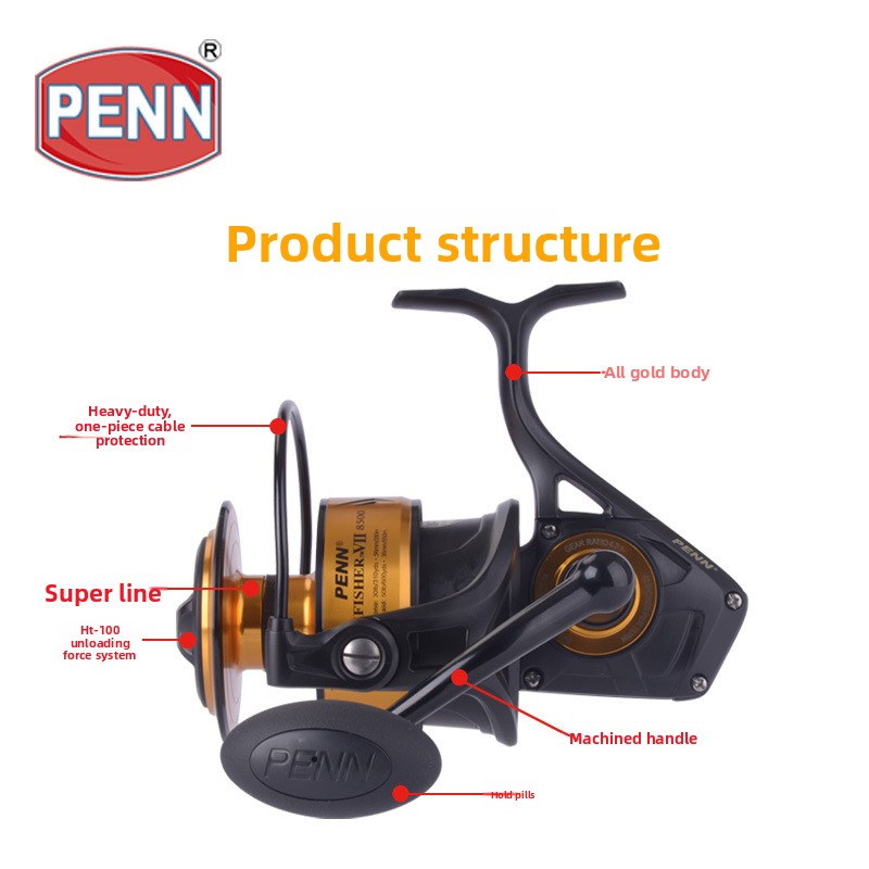 Ice Fishing Line - Carrete de pesca PENNBenle SPINFISHER SSVII