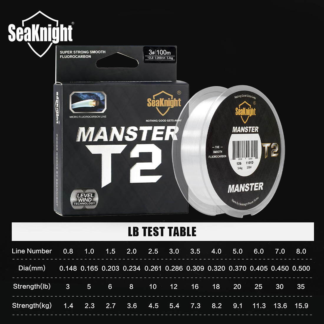 SeaKnight marca MANSTER T2 ser - Copolymer Line reseña y precio