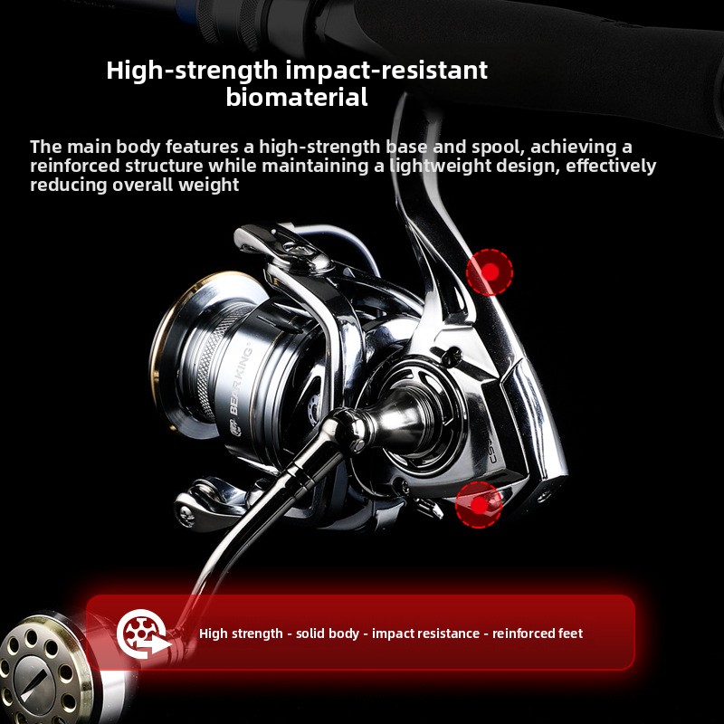 Nuevo Carrete de Pesca Girator - Ice Fishing Line reseña y precio