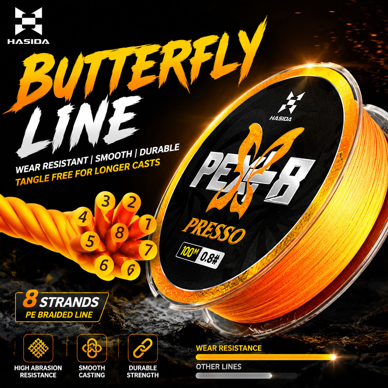 Línea HASIDA Butterfly de 100m - Copolymer Line reseña y precio