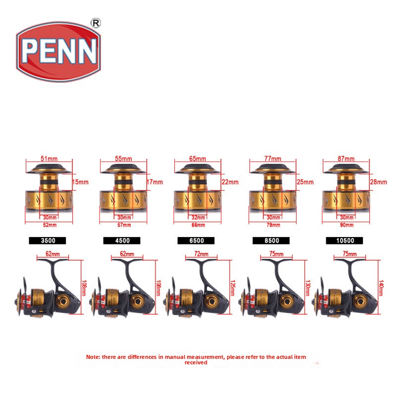 Carrete de pesca PENNBenle SPI - Ice Fishing Line reseña y precio