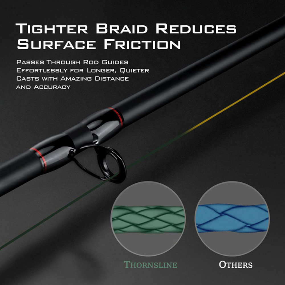 ThornsLine X8, línea de pesca  - Copolymer Line reseña y precio
